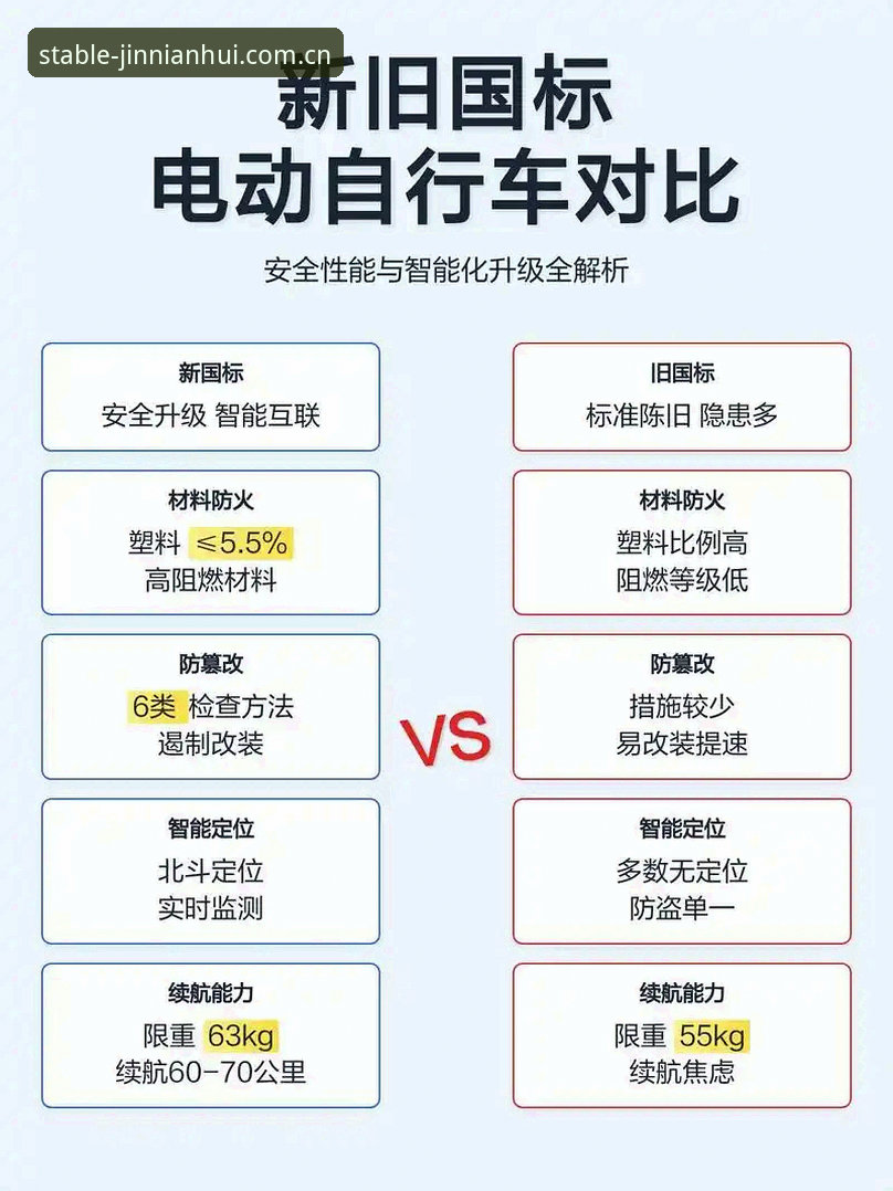 JNH v5.2更新升级内容对比实测：新旧版本差异与实用操作指南